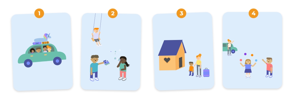 Quatre images représentant les différents choix de vacances possible avec un enfants TSA qui sont énoncées ci-dessous